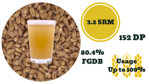 Astro White Wheat Image